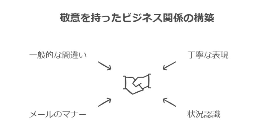 そちらで決めてください2