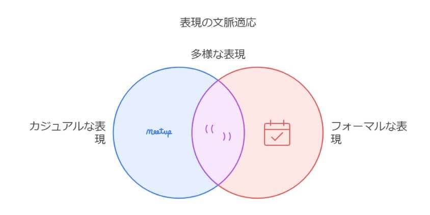 お言葉に甘えて2